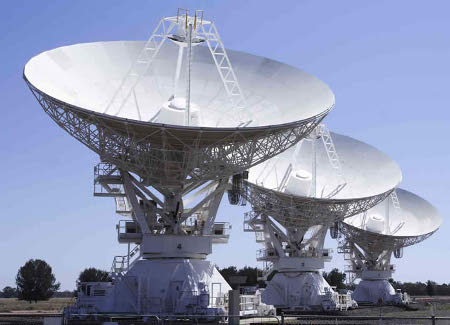 Communication Radars