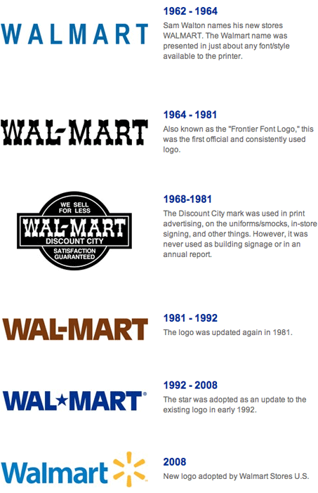 walmart-logos
